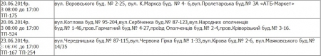 Где 20 и 23 июня в Кременчуге не будет света