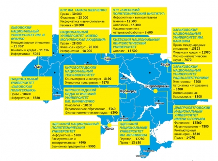 Цена знаний-2014