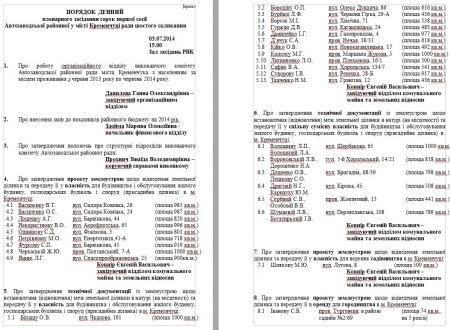 Третьего июля Автозаводский райсовет соберётся на сессию