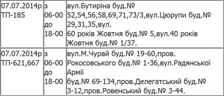 Где в Кременчуге сегодня не будет света до вечера