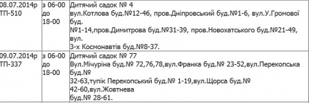 Где в Кременчуге не будет света 8 и 9 июля
