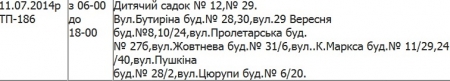 Где в Кременчуге не будет света 11 июля