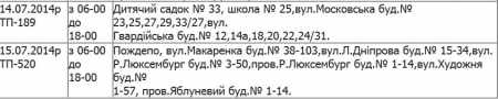 Где в Кременчуге не будет света 14 и 15 июля