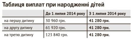 «Чим завинила моя дитинка?»