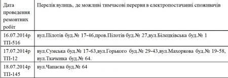 Где в Кременчуге не будет света 16, 17 и 18 июля