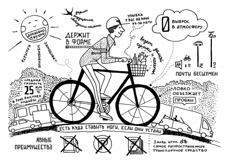Кременчужани на роверах