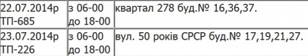 Где в Кременчуге не будет света 22 и 23 июля