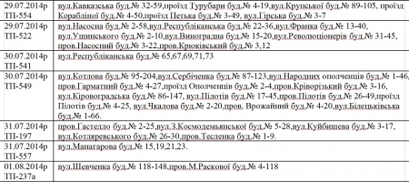 Где в Кременчуге не будет света с 29 июля до 1 августа