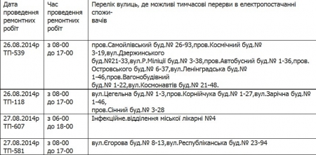 Где не будет света 26 и 27 августа