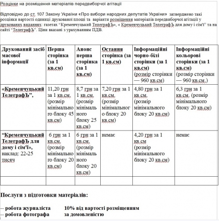 Парламентські вибори-2014: розцінки на рекламу в "Кременчуцькому Телеграфі"