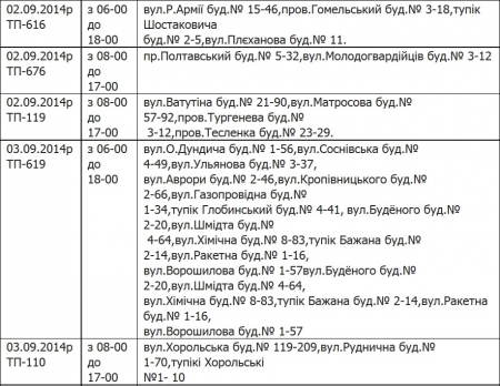 Где не будет света 2 и 3 сентября