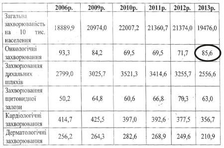 Що приховує кандидат Жеваго