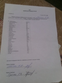 Кременчужане отправили запчасти и теплые вещи в АТО