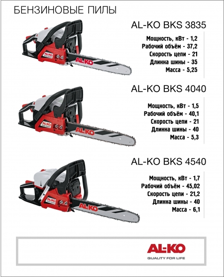 Стройматериалы и садовая техника только в «БудМат»!