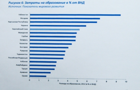 Кременчуг принимает участие в видеоконференции с 12-ю странами мира