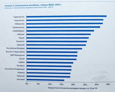 Кременчуг принимает участие в видеоконференции с 12-ю странами мира
