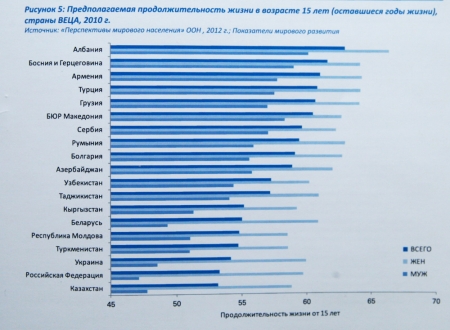 Кременчуг принимает участие в видеоконференции с 12-ю странами мира