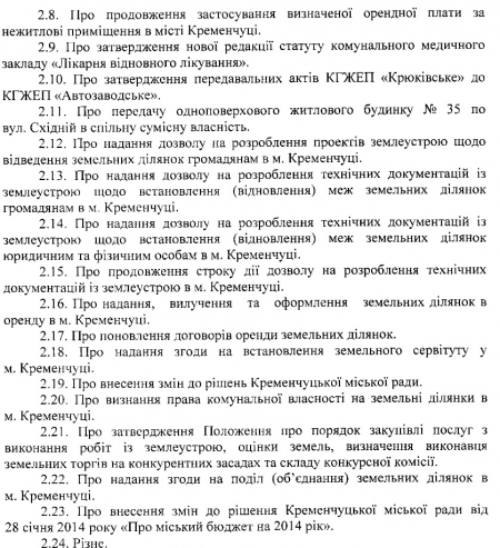 Сессия кременчугского горсовета 25 ноября
