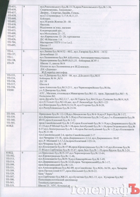 В Кременчуге 2 декабря отключили от электроэнергии всех, кого могли