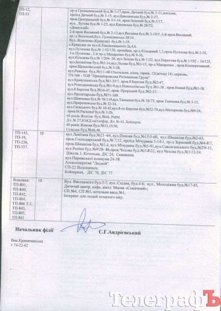 В Кременчуге 2 декабря отключили от электроэнергии всех, кого могли