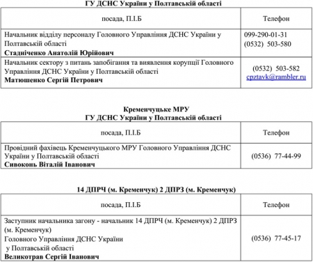 Как пожаловаться на коррупционые действия пожарного