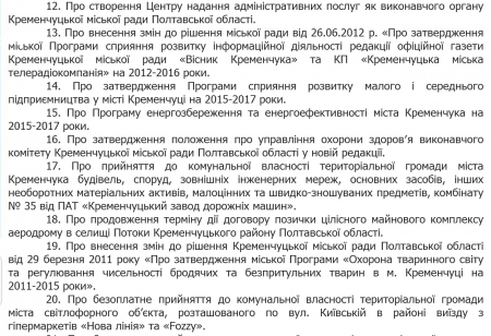 Сессия кременчугского горсовета 23 декабря