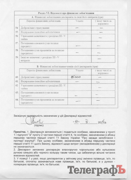 Началась люстрационная проверка экс-руководителя кременчугской налоговой Звонкова