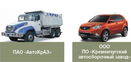 Как работают кременчугские предприятия в декабре