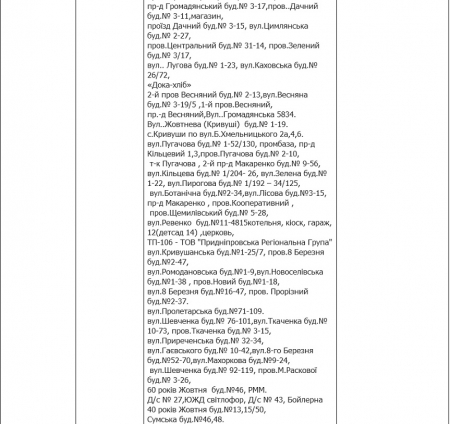 Кременчуцька філія «Полтаваобленерго» розробила нові графіки аварійних відключень