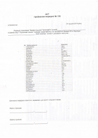 Партия гуманитарки отправлена кременчугским военным на восток из Приватной газеты