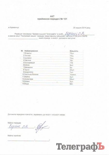 Из Приватной Газеты отправили гуманитарную помощь в АТО