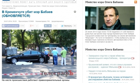 ТОП-15 самых читаемых новостей за 2014 год на telegraf.in.ua