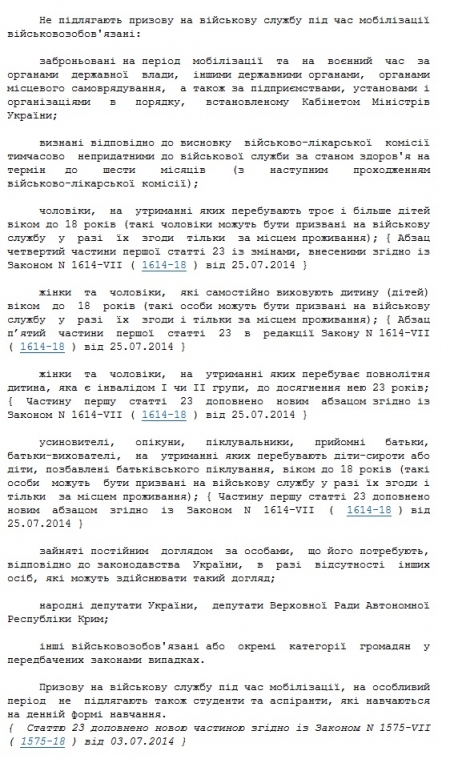 Четвертая волна мобилизации: кого коснется, а кого - нет