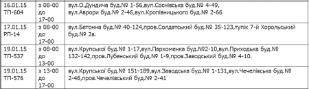 Где в Кременчуге не будет света с 16 по 19 января