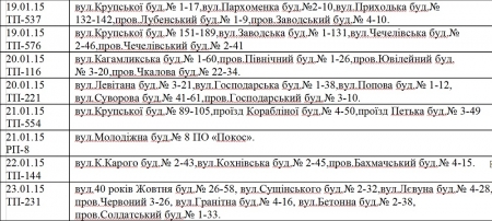 Где в Кременчуге не будет света с 19 по 23 января