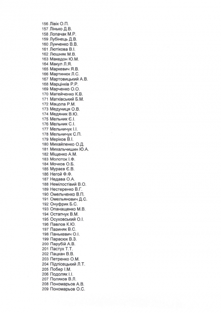 Нардеп Шаповалов взял из бюджета компенсацию на аренду жилья