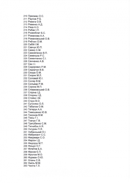 Нардеп Шаповалов взял из бюджета компенсацию на аренду жилья