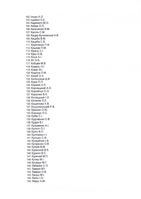 Нардеп Шаповалов взял из бюджета компенсацию на аренду жилья