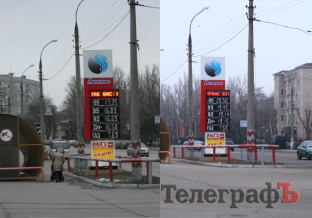 В Кременчуге за неделю бензин подорожал почти на 3 гривны