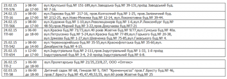Где в Кременчуге не будет света с 23 февраля по 2 марта