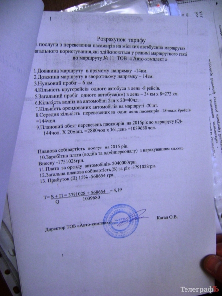 В Кременчуге в 2 раза завышают стоимость проезда в маршрутках