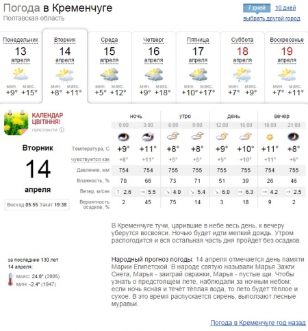 В Украину идет похолодание, синоптики обещают мороз и мокрый снег