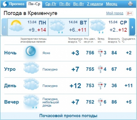 В Украину идет похолодание, синоптики обещают мороз и мокрый снег