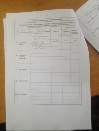 Вот сколько заработали кременчугские чиновники в 2014-м году