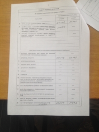 Вот сколько заработали кременчугские чиновники в 2014-м году