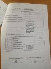 Вот сколько заработали кременчугские чиновники в 2014-м году