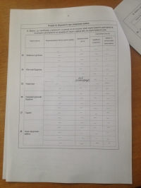 Вот сколько заработали кременчугские чиновники в 2014-м году
