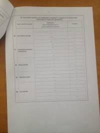 Вот сколько заработали кременчугские чиновники в 2014-м году