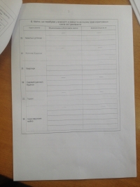 Вот сколько заработали кременчугские чиновники в 2014-м году