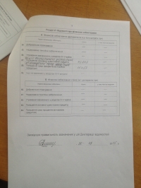 Вот сколько заработали кременчугские чиновники в 2014-м году